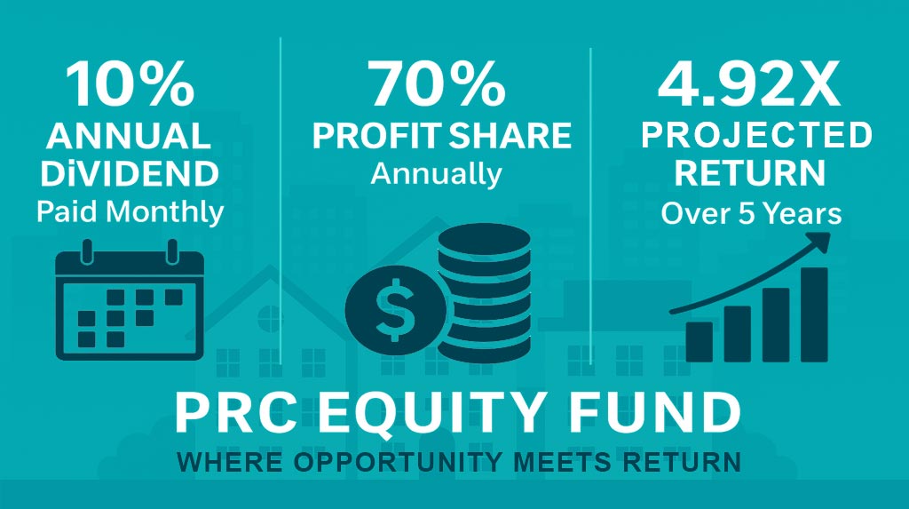 PRC Equity Fund A Unique 1031 Exchange Opportunity For Diversification And Growth